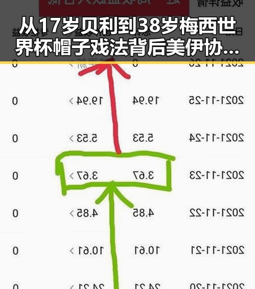 从17岁贝利到38岁梅西世界杯帽子戏法背后美伊协议谈判进入第二阶段的反差思考