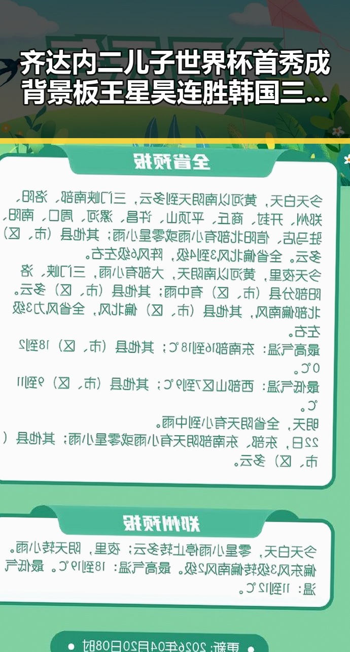 齐达内二儿子世界杯首秀成背景板 王星昊连胜韩国三将引关注