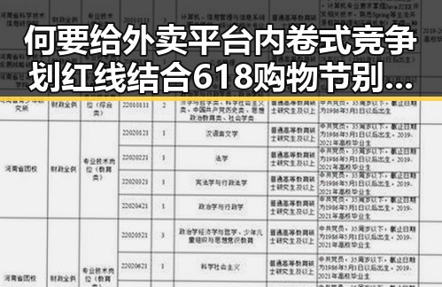 何要给外卖平台内卷式竞争划红线结合618购物节别让所谓黑科技暗藏陷阱