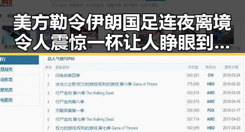 美方勒令伊朗国足连夜离境令人震惊 一杯让人睁眼到天亮引发热议