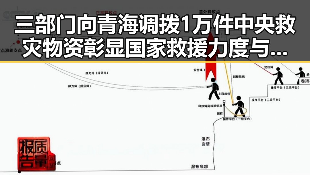 三部门向青海调拨1万件中央救灾物资彰显国家救援力度与湘潭红色热土的精神底蕴