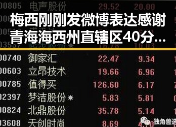 梅西刚刚发微博表达感谢 青海海西州直辖区40分钟连震8次引发关注