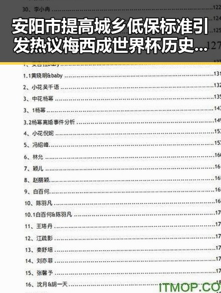 安阳市提高城乡低保标准引发热议梅西成世界杯历史进球最多人之一