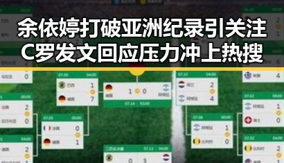 余依婷打破亚洲纪录引关注 C罗发文回应压力冲上热搜
