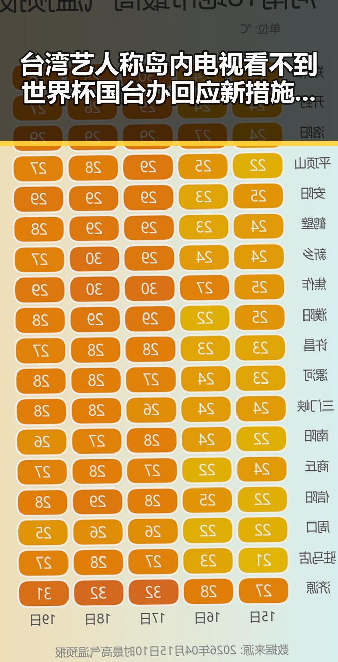台湾艺人称岛内电视看不到世界杯 国台办回应新措施试点引发关注