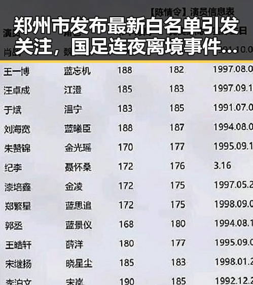 郑州市发布最新白名单引发关注,国足连夜离境事件背后藏玄机