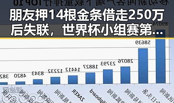 朋友押14根金条借走250万后失联,世界杯小组赛第二轮主哨马宁的“实锤”引发关注