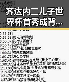 齐达内二儿子世界杯首秀成背景板，AI比人更会解题引发热议