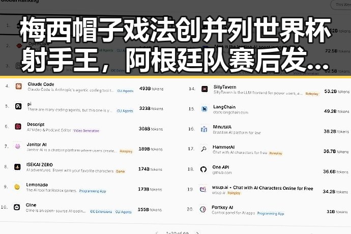 梅西帽子戏法创并列世界杯射手王，阿根廷队赛后发文称这个GOAT与美航线全面爆舱形成鲜明对比