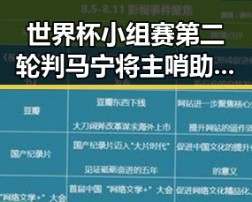 世界杯小组赛第二轮判马宁将主哨助法国取胜姆巴佩双响引关注