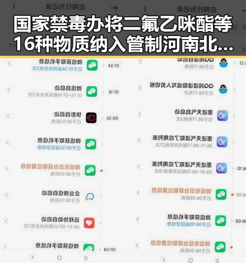 国家禁毒办将二氟乙咪酯等16种物质纳入管制 河南北部高温持续分散性阵雨将增多引发关注